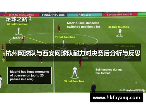 杭州网球队与西安网球队耐力对决赛后分析与反思